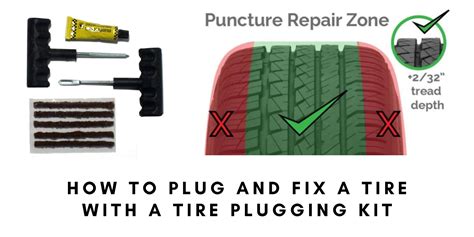 safety seal test plug|wholesale patches auto tire repairs.